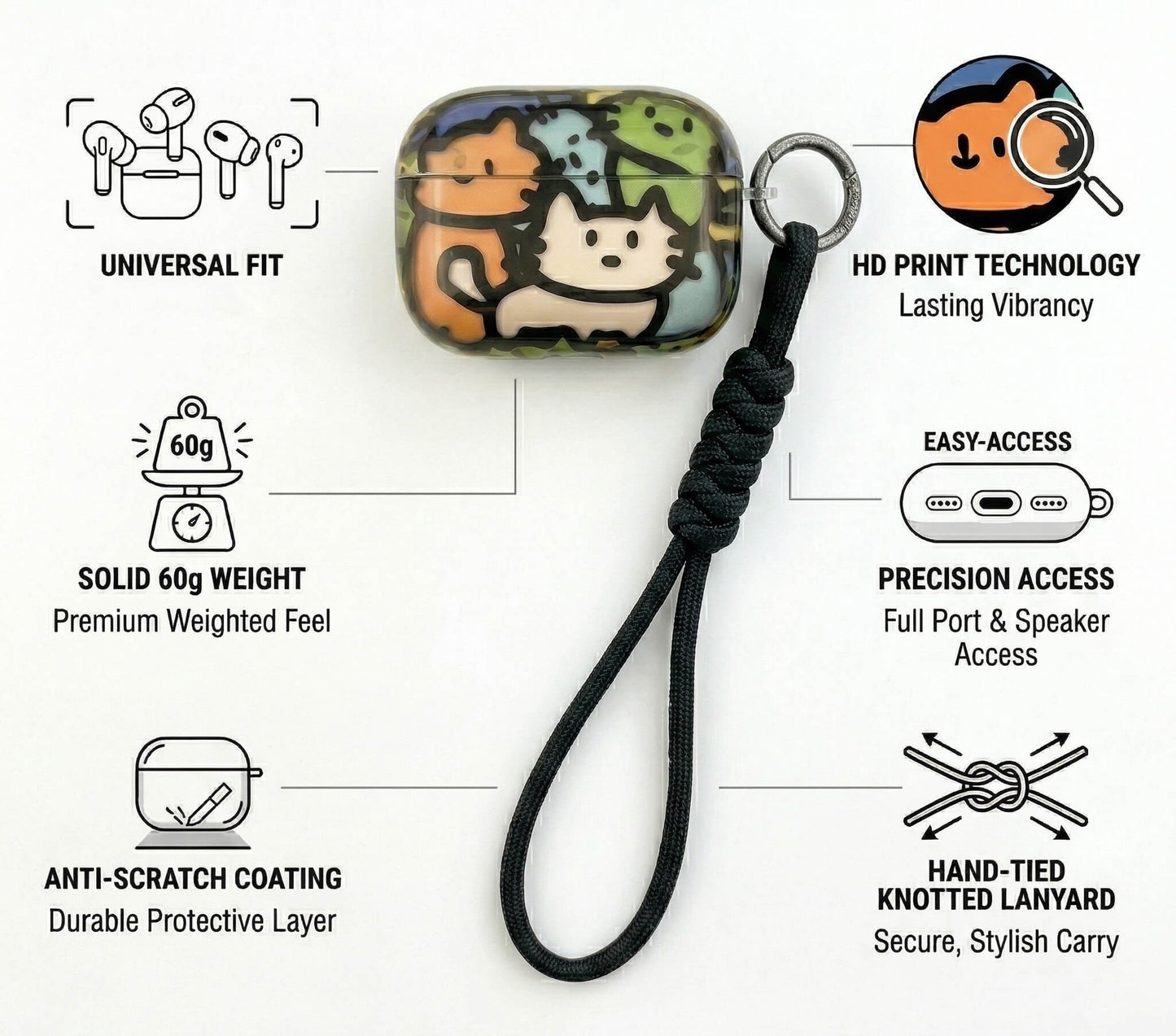 Cool Cat AirPods Case with Detachable Lanyard – Everyday Carry or Perfect Gift