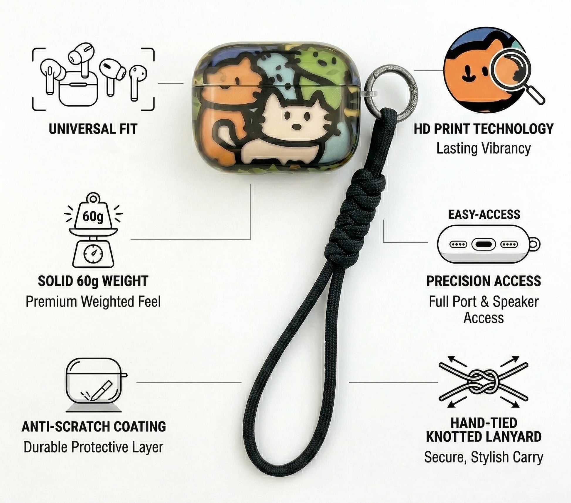 Cool Cat AirPods Case with Detachable Lanyard – Everyday Carry or Perfect Gift