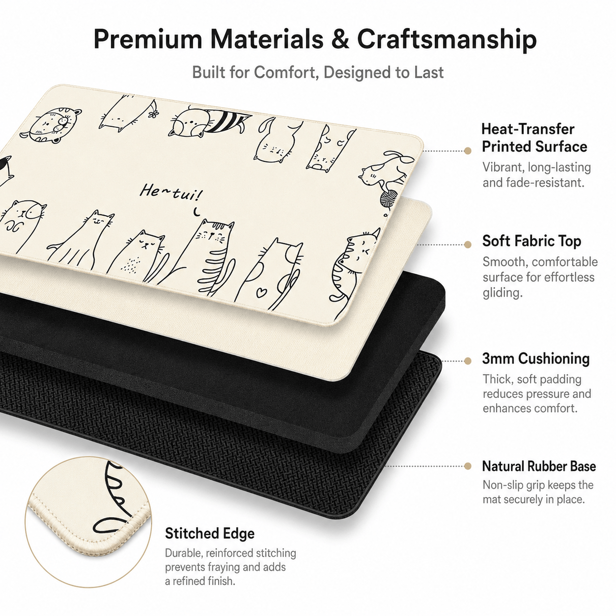Cute Line-Art Cats Large Desk Mat – Non-Slip Extended Mouse Pad