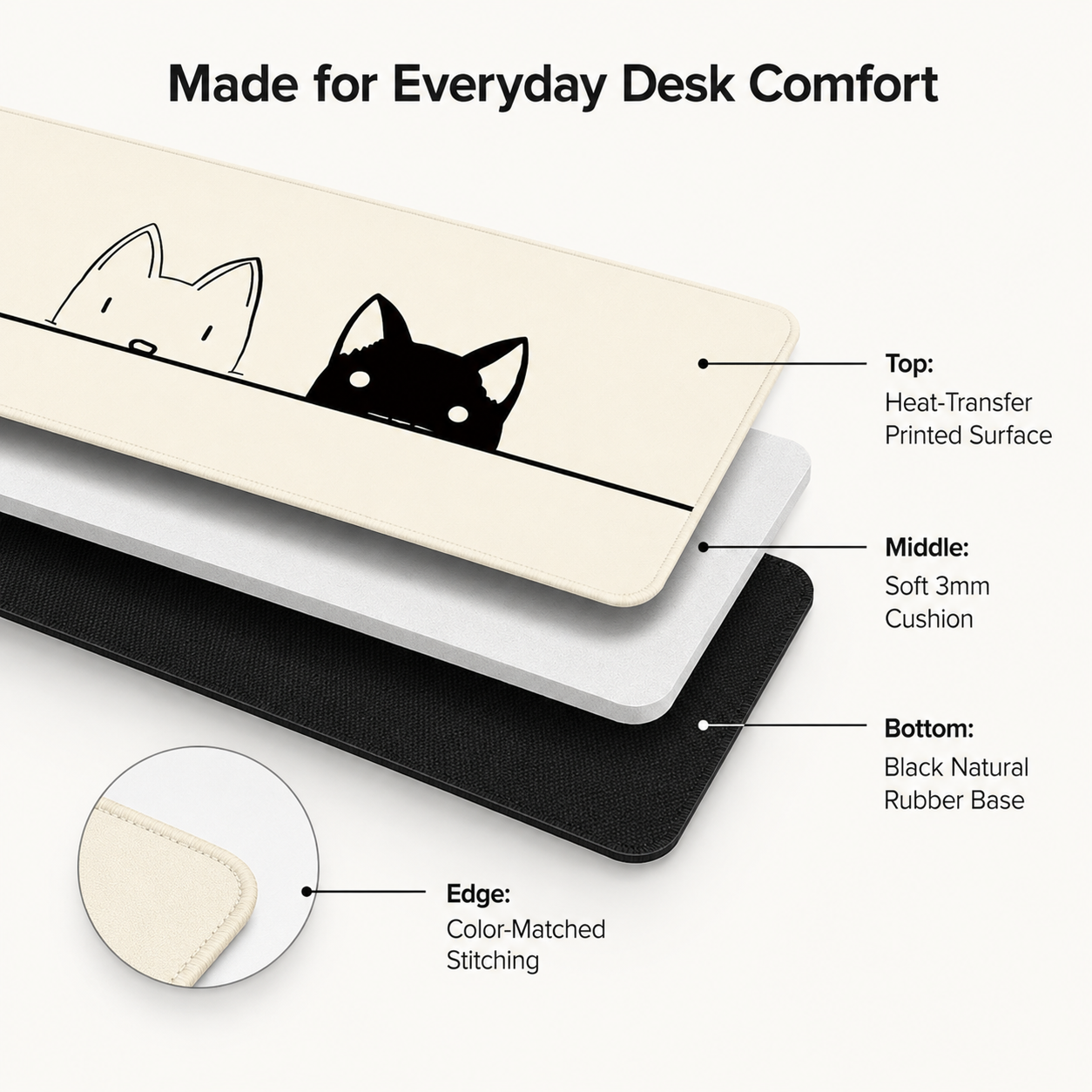 Peeking Cats Large Desk Mat – Non-Slip Extended Mouse Pad