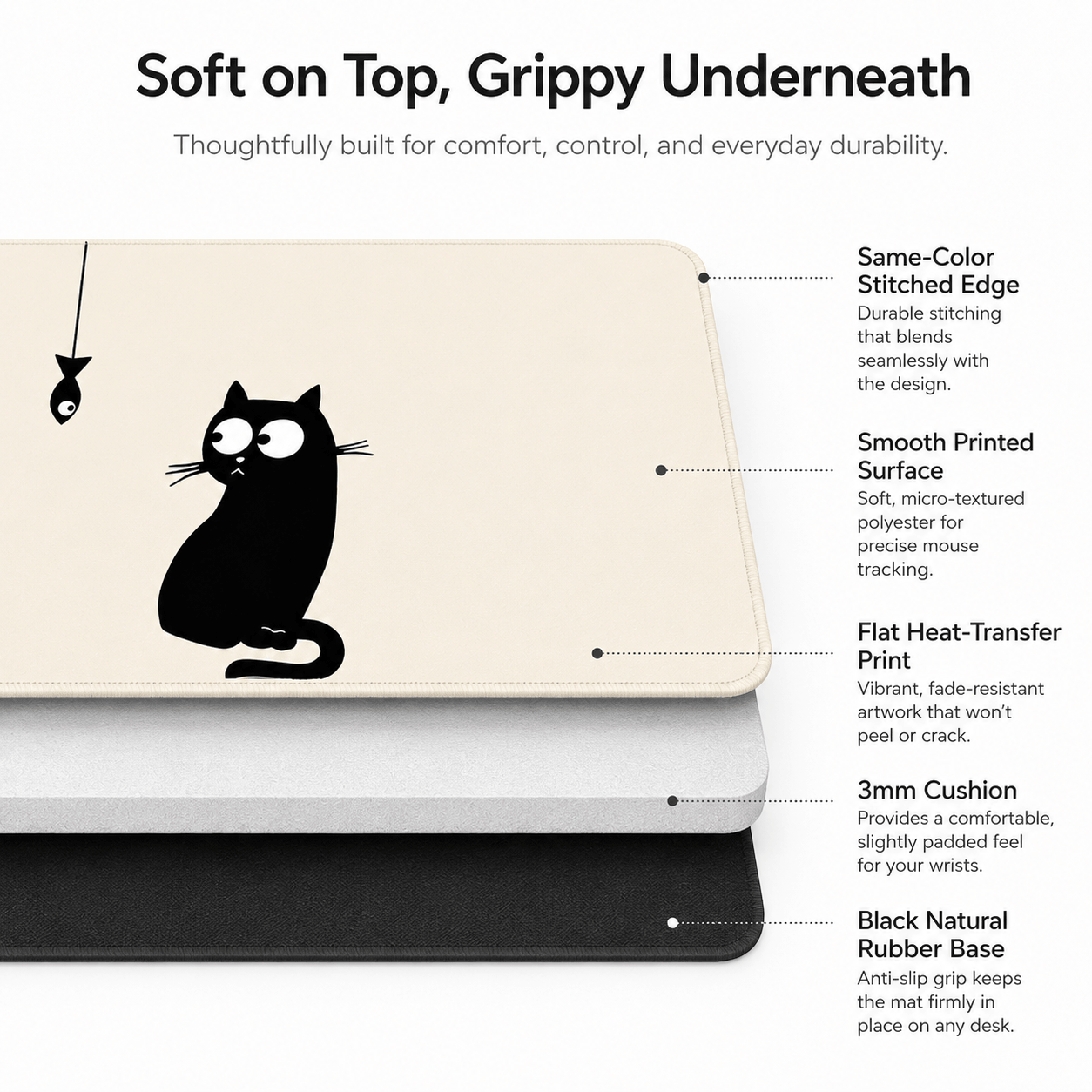 Black Cat & Little Fish Large Desk Mat – Non-Slip Extended Mouse Pad